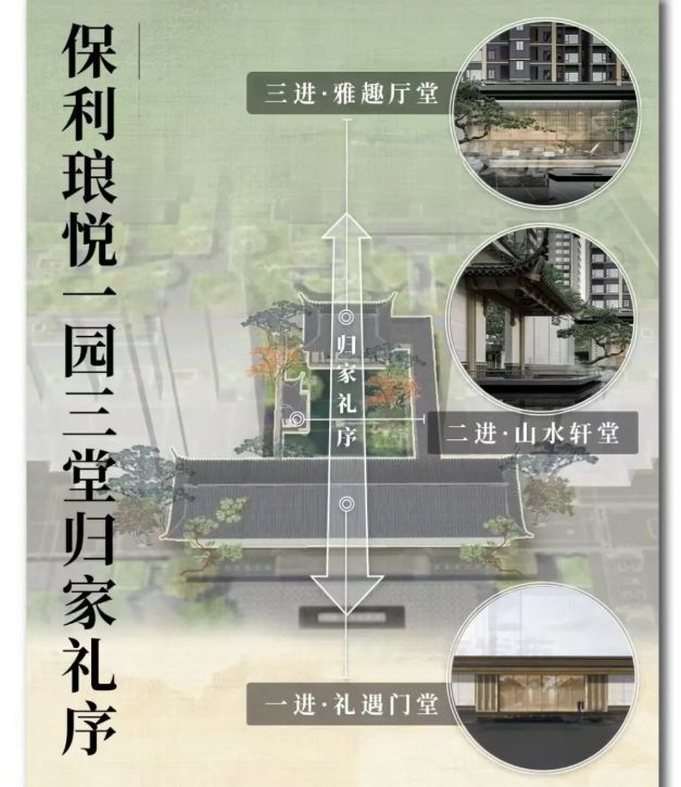 保利琅悦售楼处发布启幕鼎级尊邸冰球突破正规网站广州热搜楼盘｜(图13)